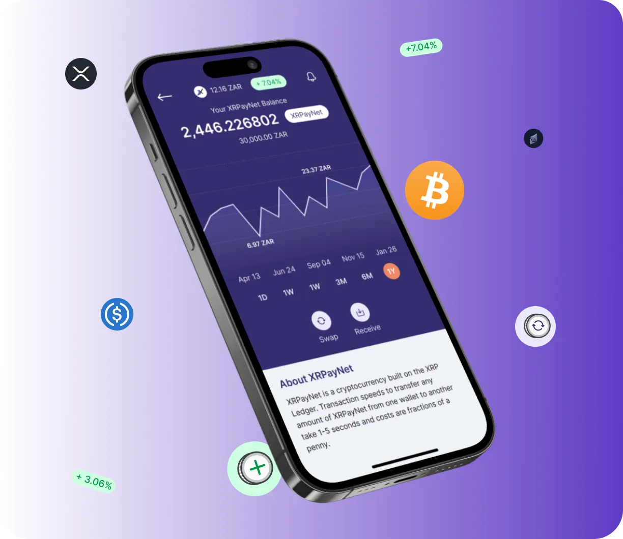 BTC 1000 MaxAir - O que é o BTC 1000 MaxAir?